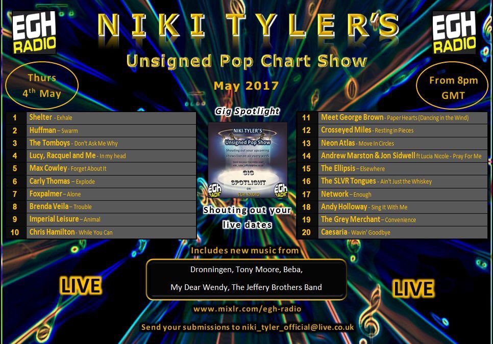 Radio Play:  “Paper Hearts” at #11 on Niki Tyler’s Unsigned Pop Chart Show
